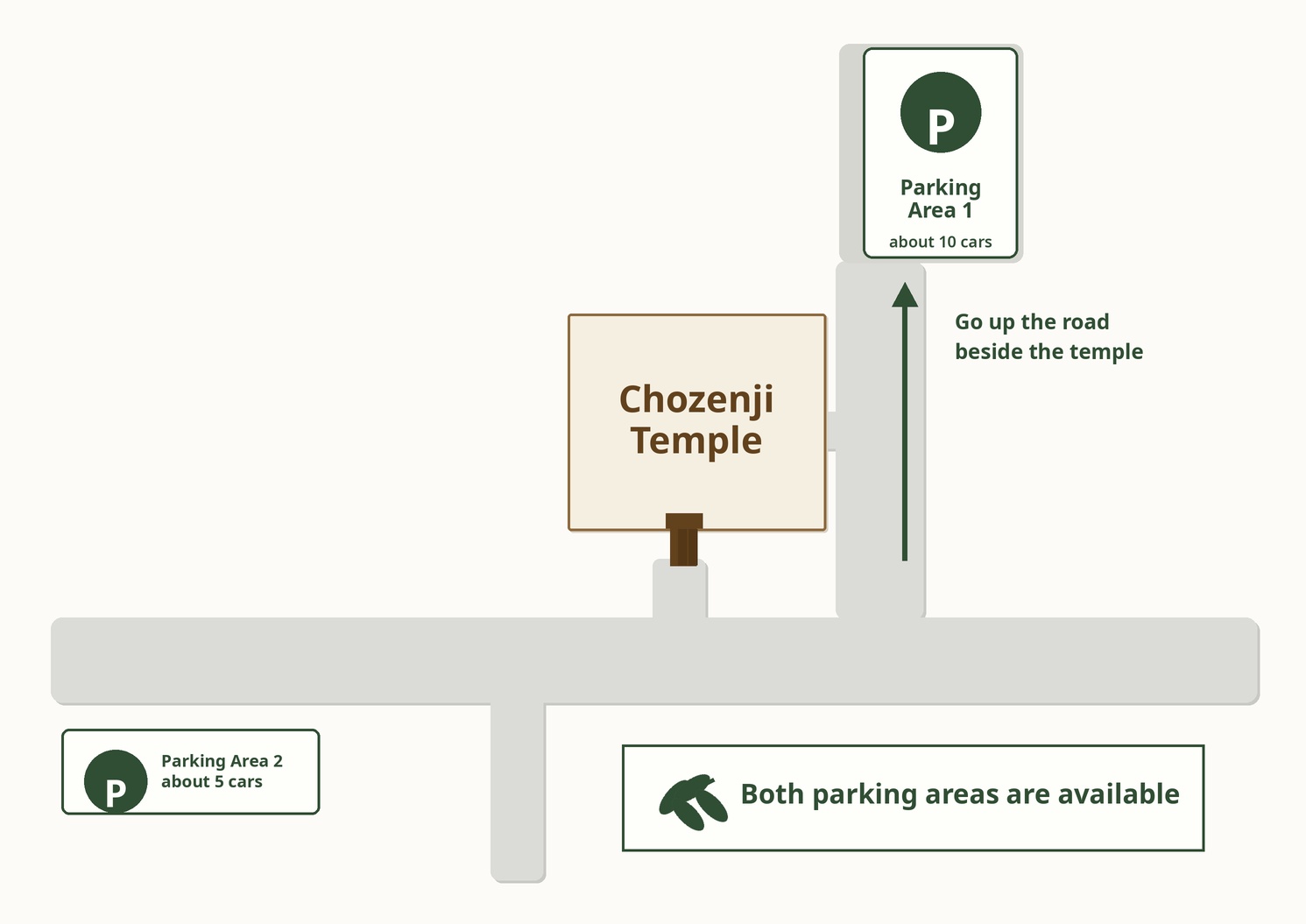 Parking map for Chozenji Temple